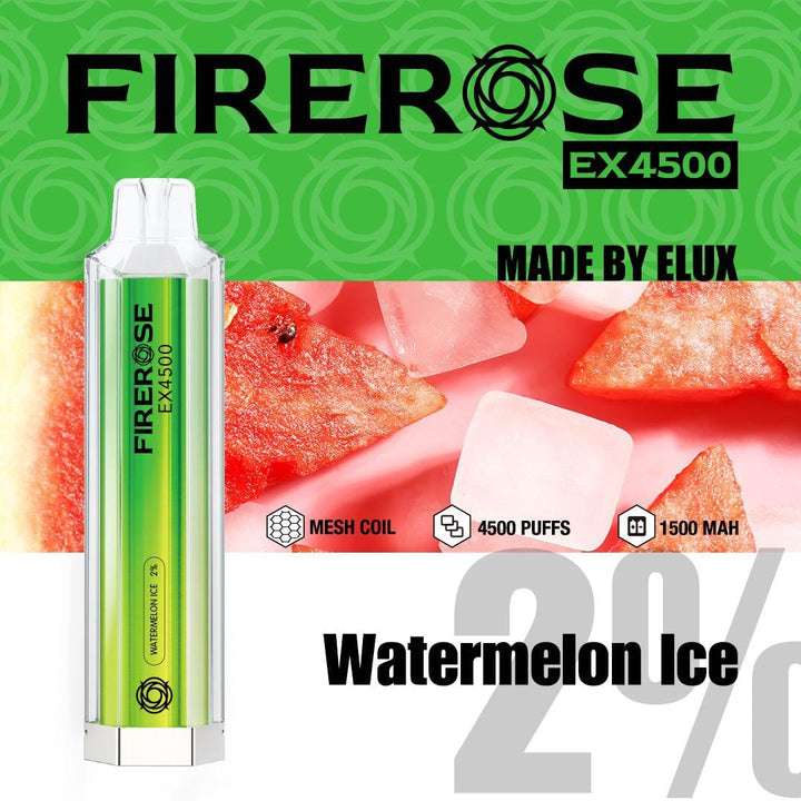 watermelon ice firerose elux